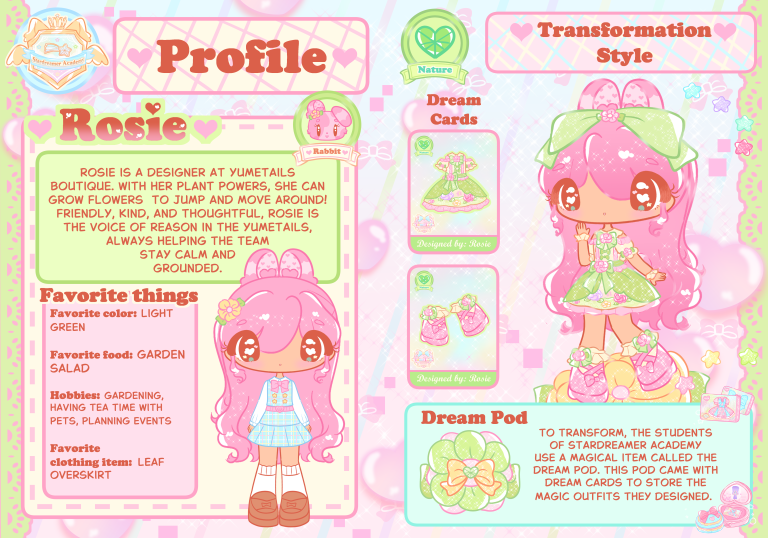 yumetails character profile rosie